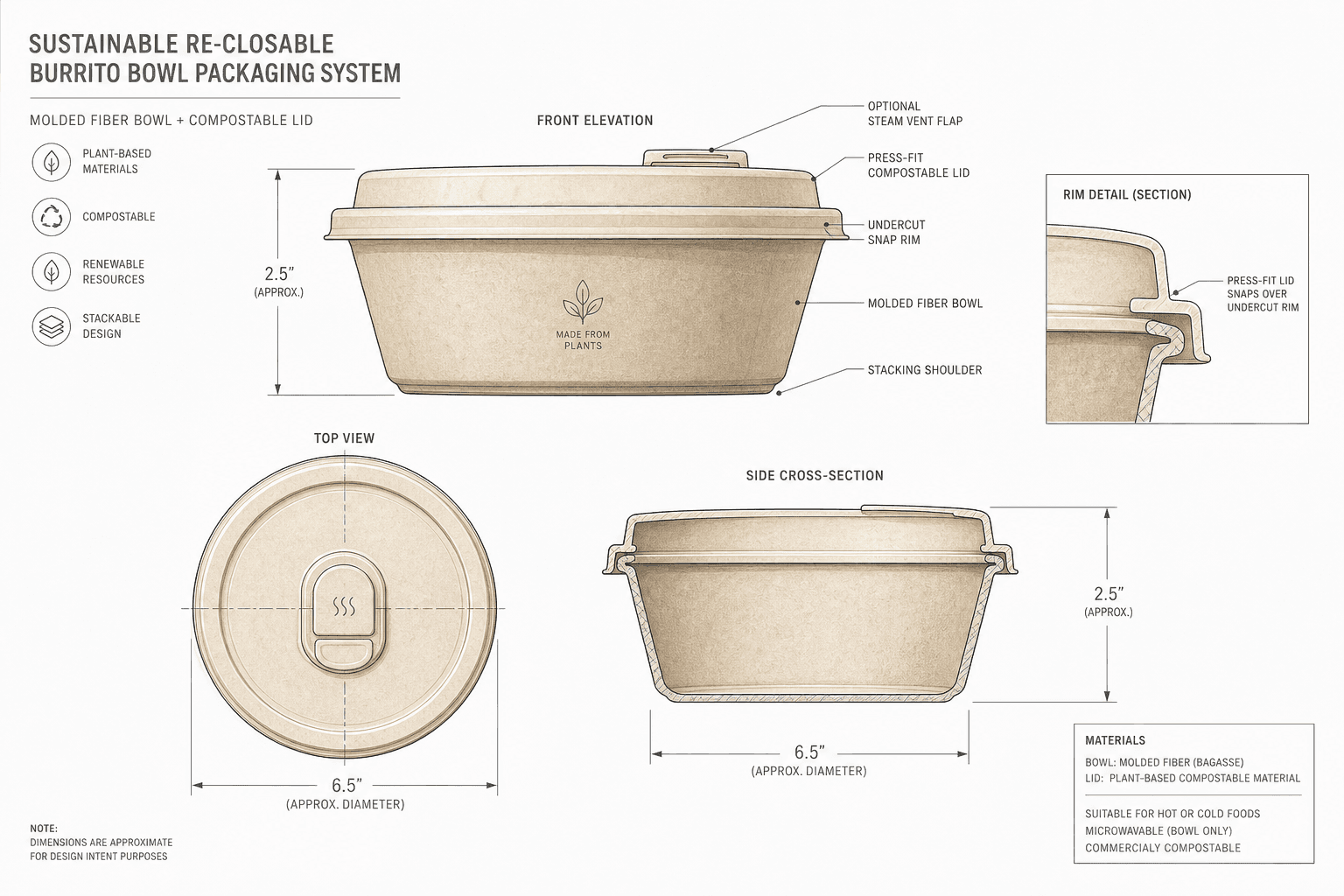 Technical drawing of the independent SnapLid packaging proposal