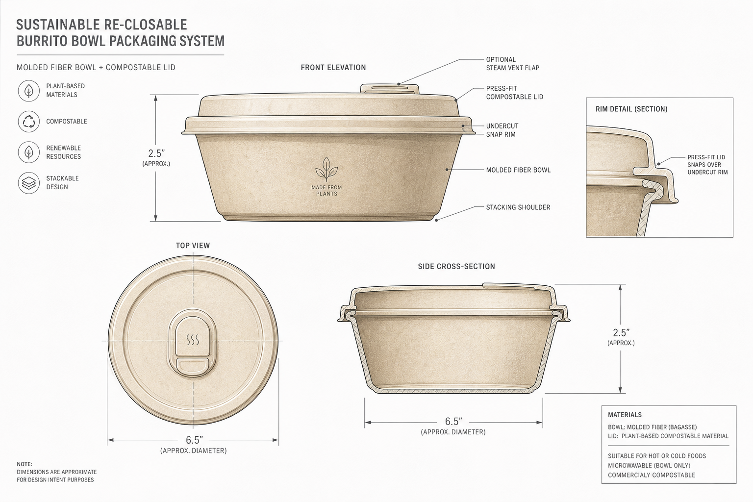SnapLid technical drawing